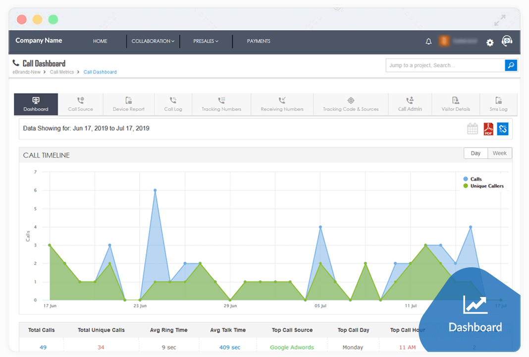call-tracking-dashboard