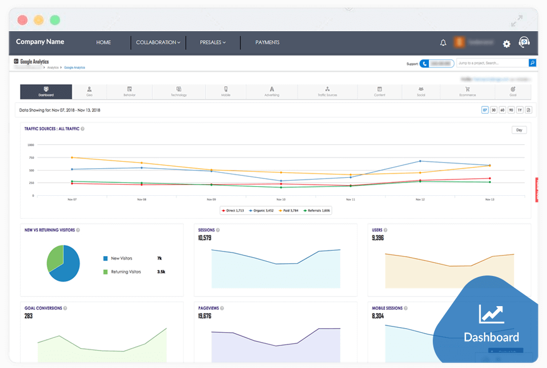 google-analytic-dashboard