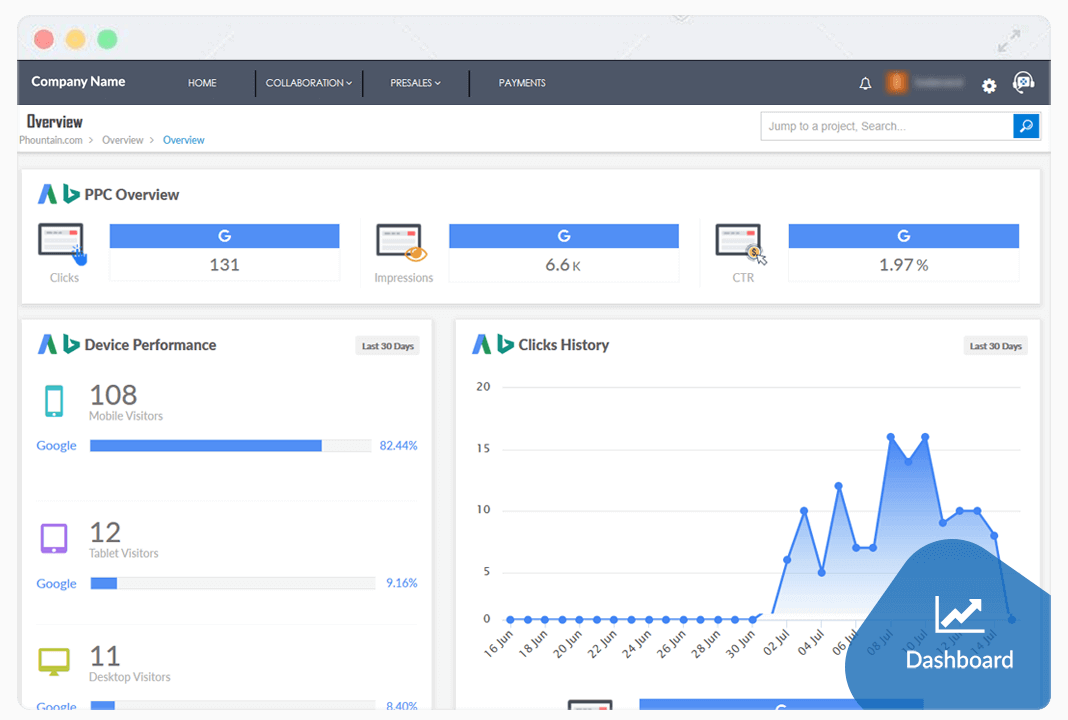 seo-social-dashboard